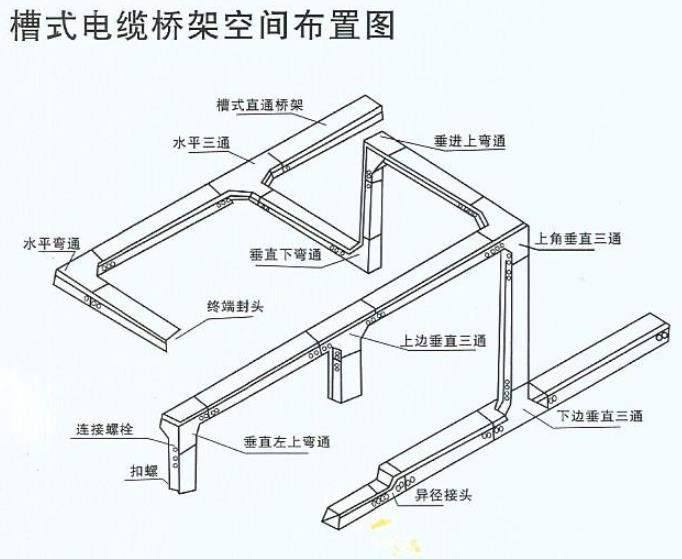 上邊垂直等徑三通